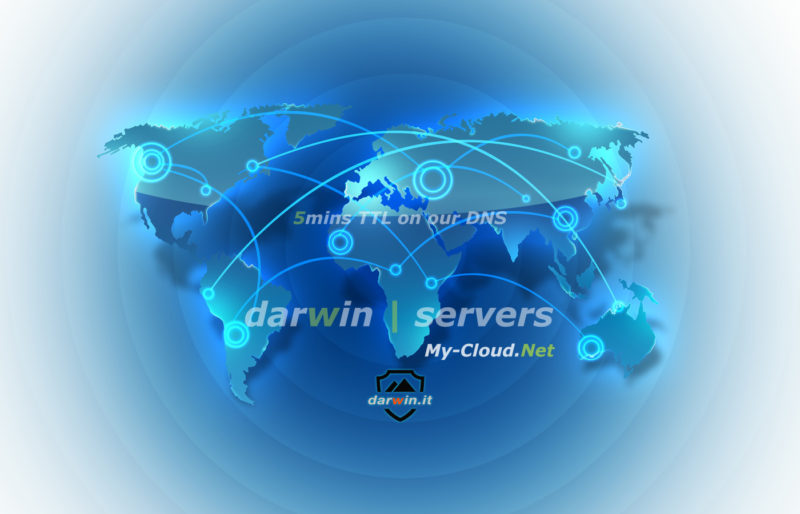 5 minutes ttl on darwin dns servers
